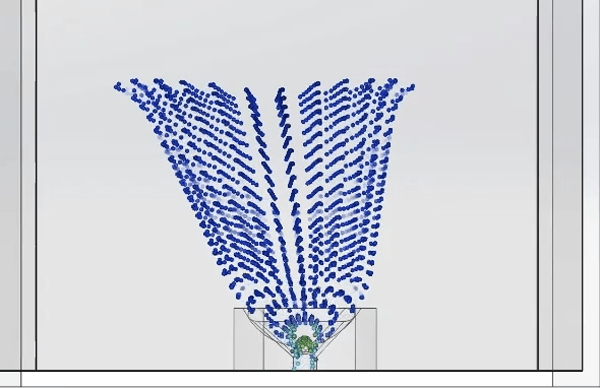 CFD animation